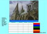 Chart comparing how long it took to built Gothic Cathedrals - Interactive